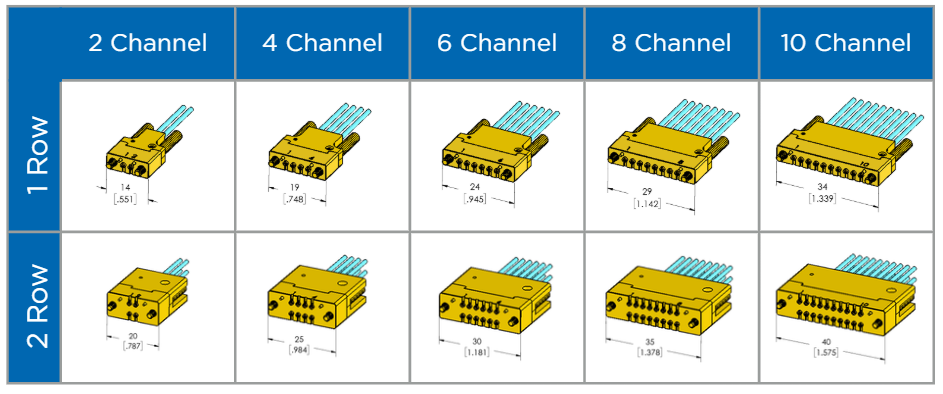 Core Cryo Assemblies